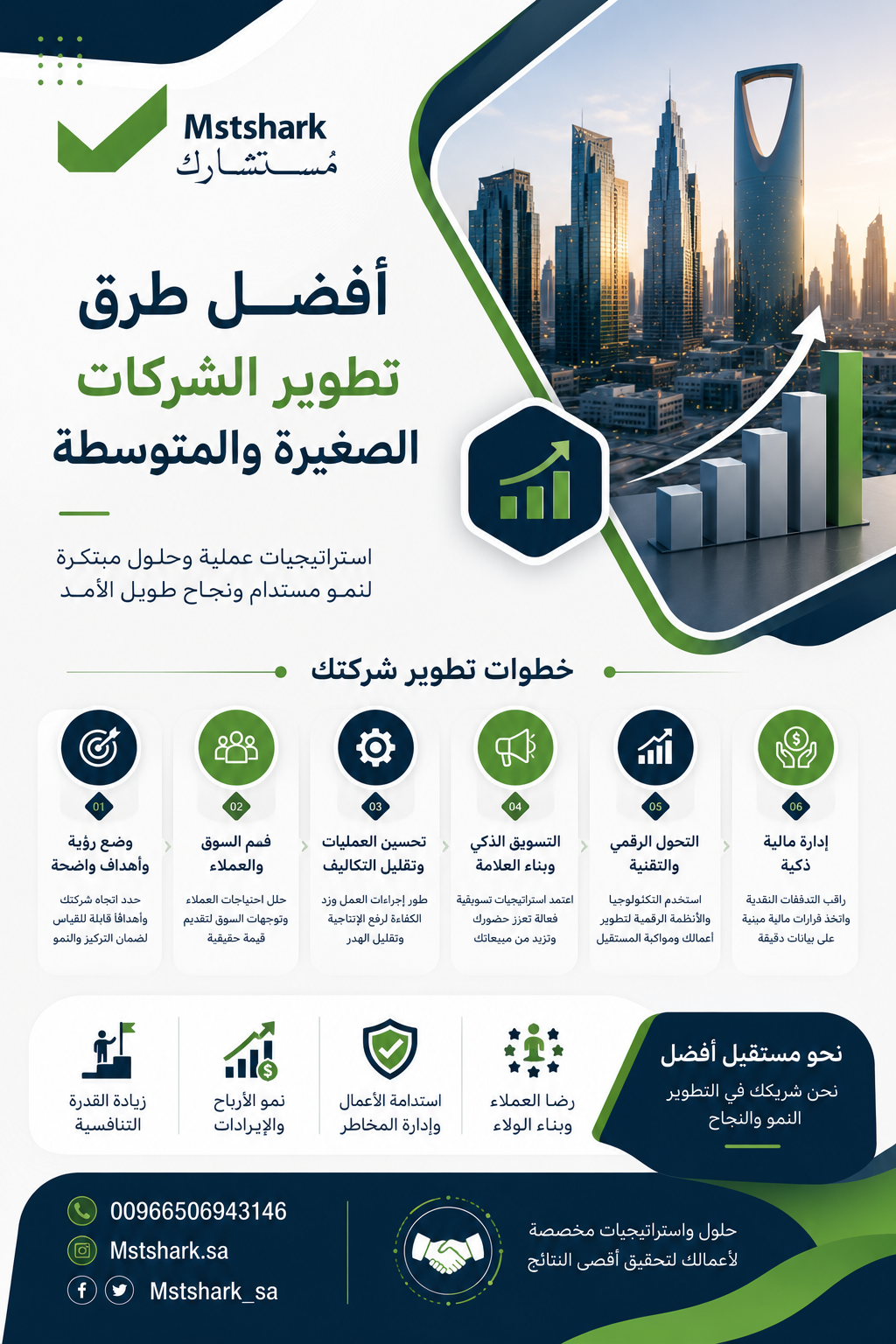 أفضل طرق تطوير الشركات الصغيرة والمتوسطة
