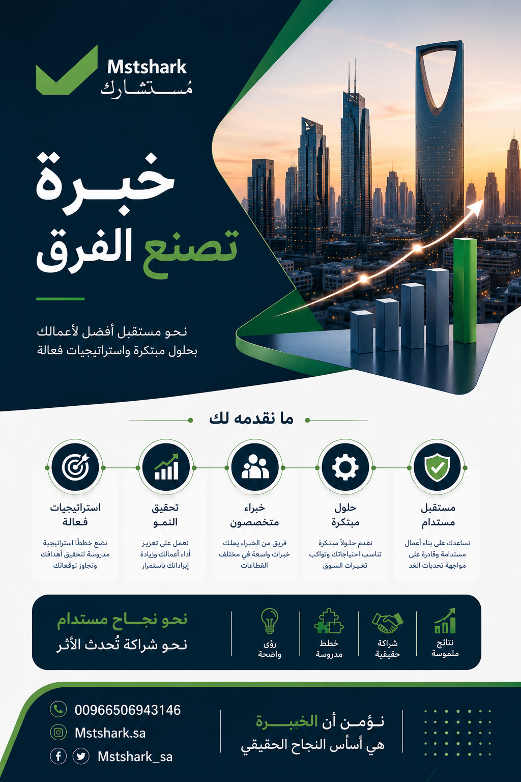 خبرة تصنع الفرق