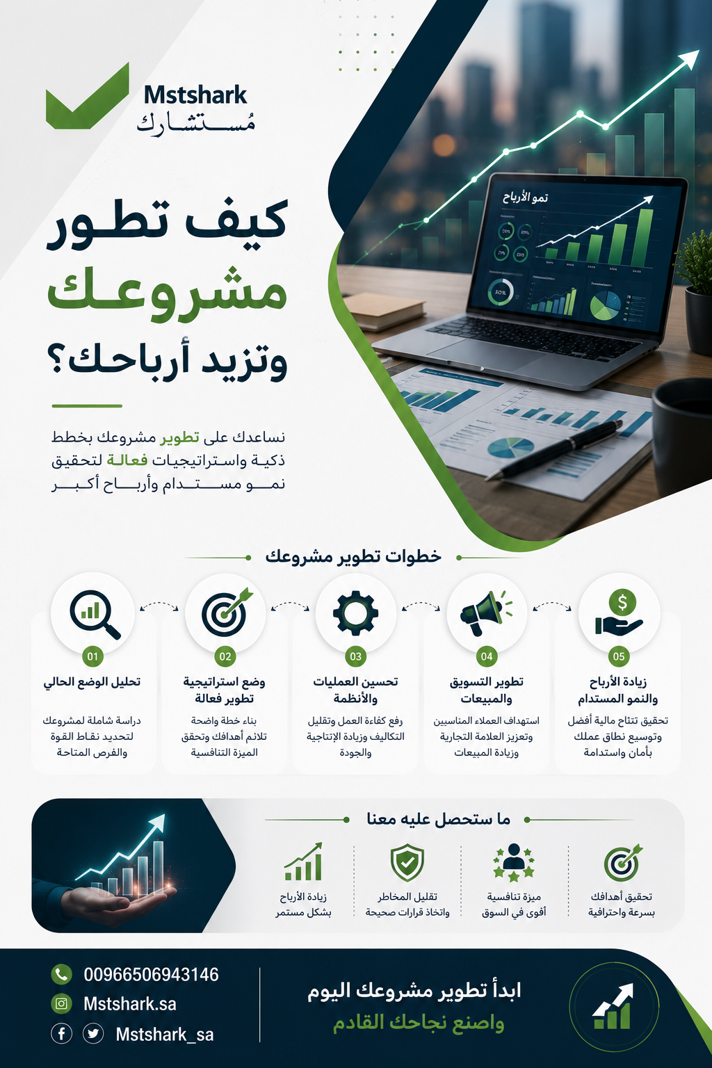 كيف تطور مشروعك وتزيد أرباحك؟