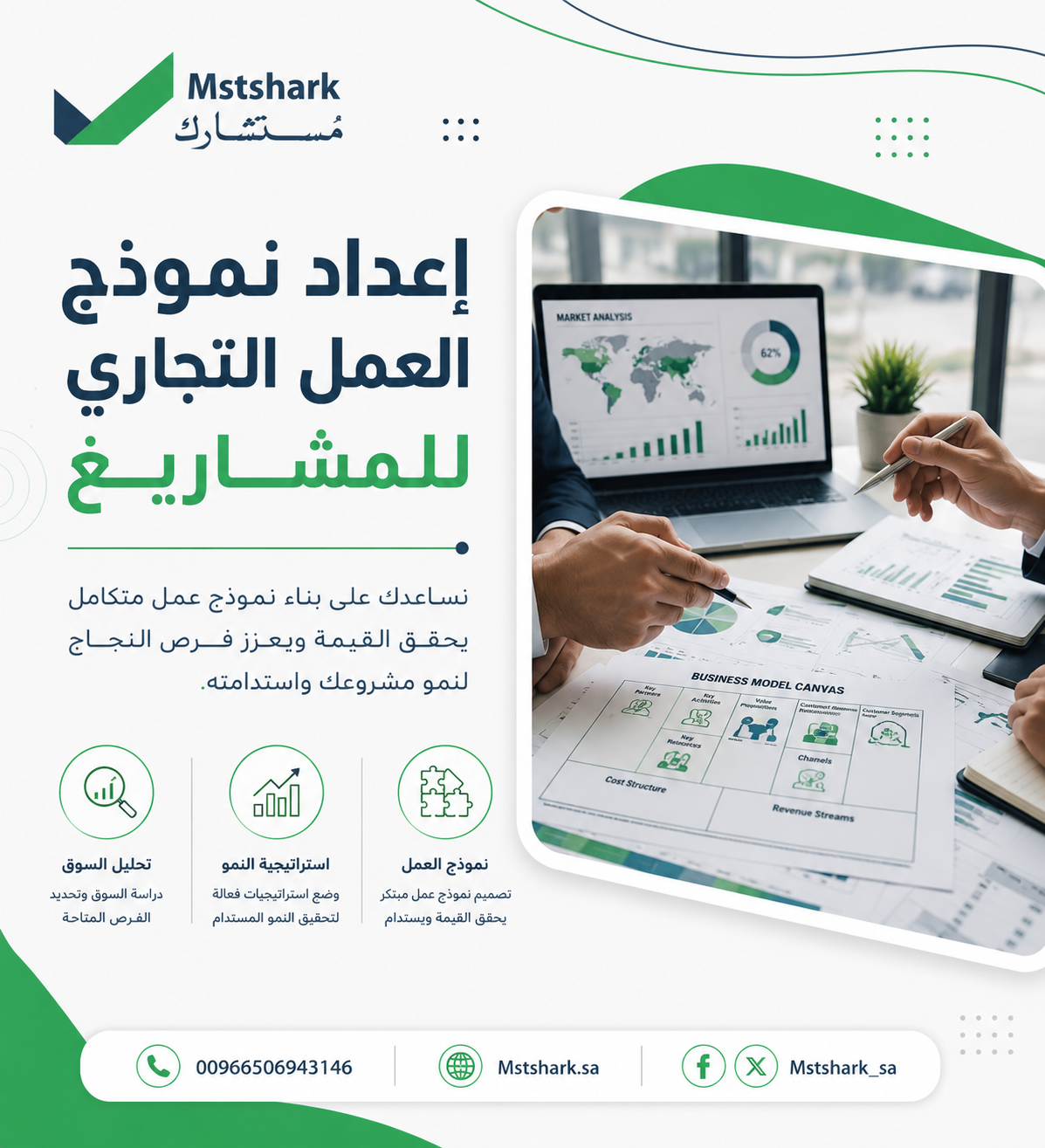 إعداد نموذج العمل التجاري للمشاريع