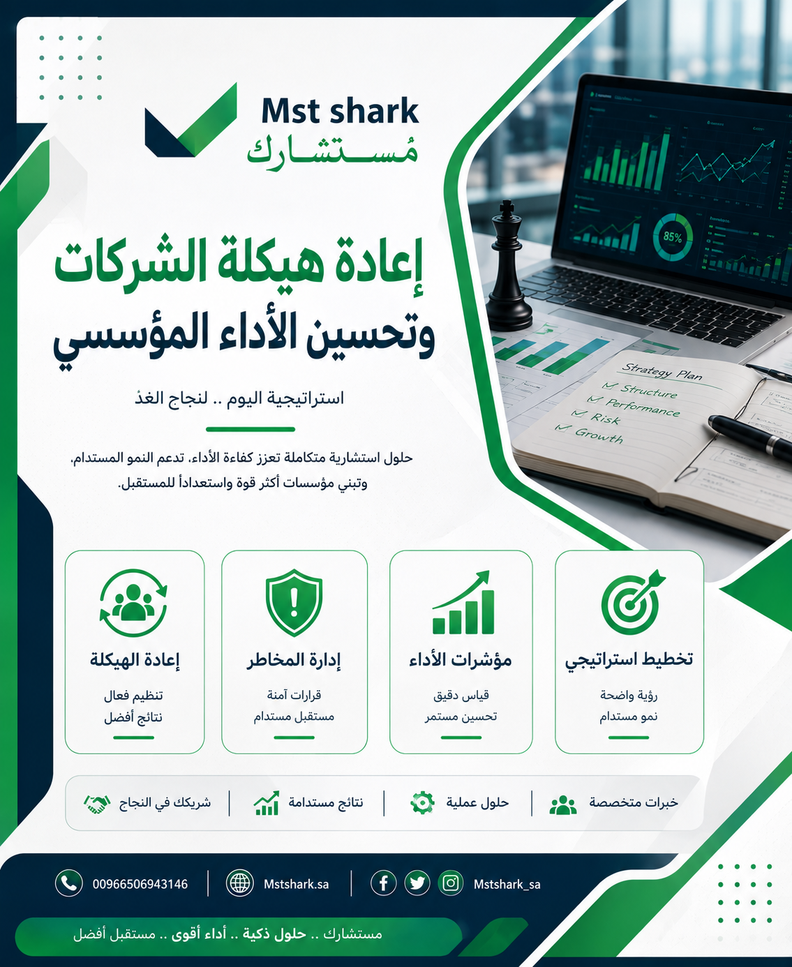 إعادة هيكلة الشركات وتحسين الأداء المؤسسي